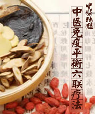 MDR多维双向辩证康复工程七大诊疗技术(图7) MDR多维双向辩证康复工程七大诊疗技术(图7)