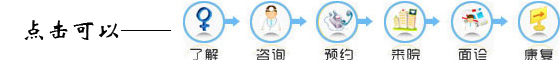 深层解析白癜风病因 合理诊疗是关键(图5)