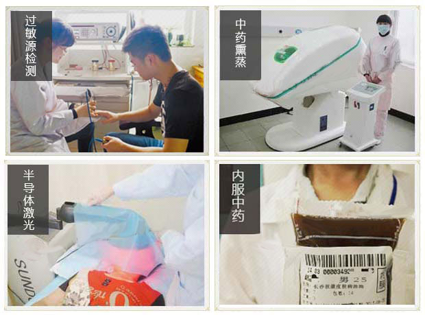 6种常见皮炎症状(图2)